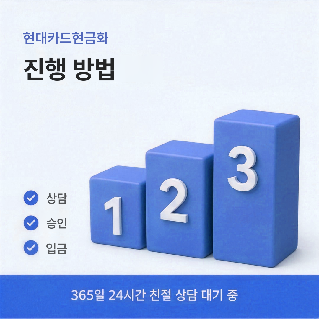다음머니 현대카드현금화 진행 방법 정리 안내